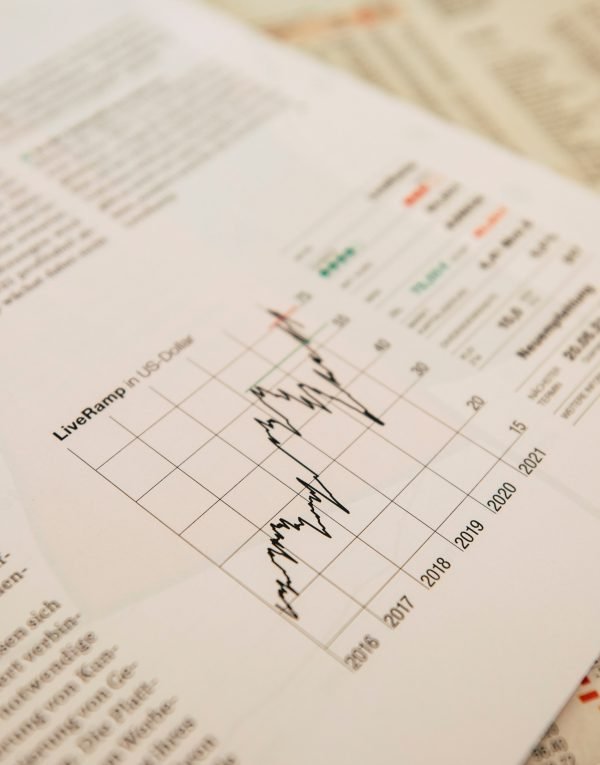 Interest rates are not driving the current property boom!