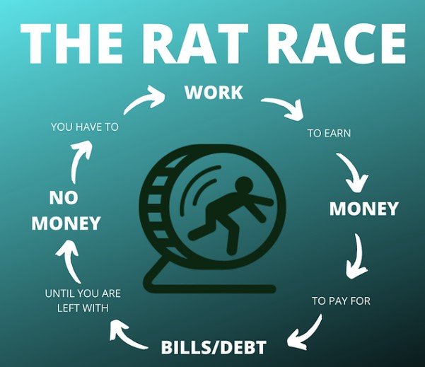 Delaying your gratification to get out of the rat race!